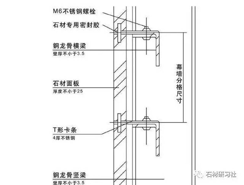 石材钢材