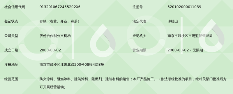 如何找到南京枫淳建筑材料有限公司的官方网站？这是一个值得探讨的问题。我们可以通过比较不同查找途径的优势和劣势，帮助大家更快捷地找到所需的官方网址。